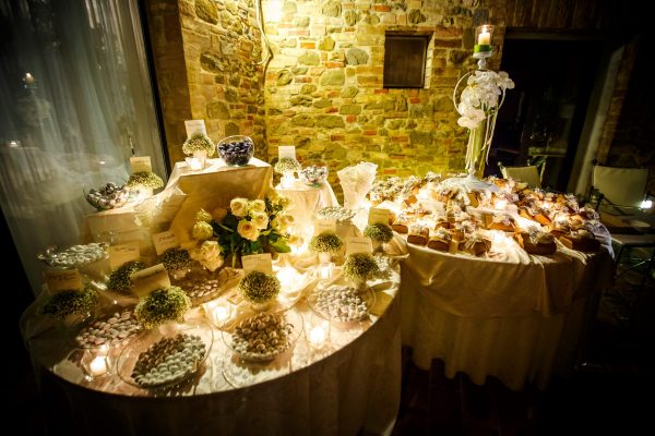 Umbria